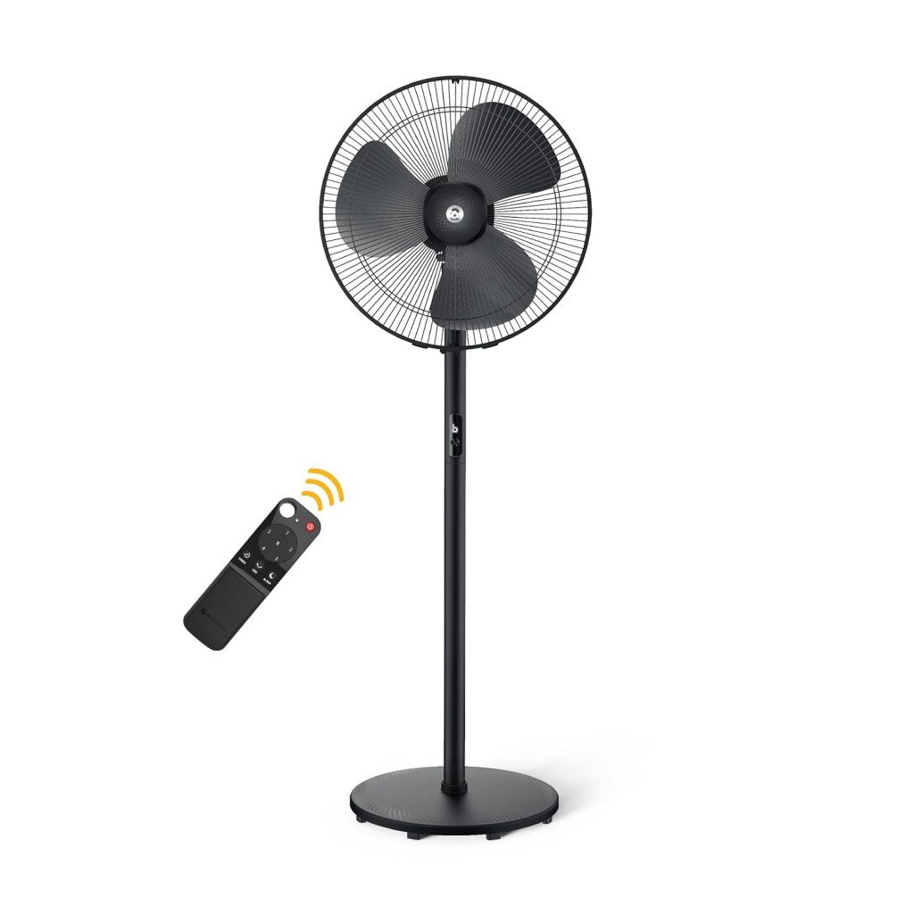 Latest Deal On atomberg Renesa 400mm Pedestal Fan for Home - Dealsified