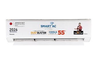 Panasonic 1.5 Ton 5 Star,New Star rated, Premium WiFi Inverter Smart Split AC