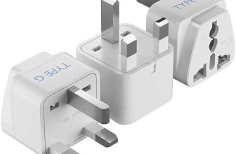 Ceptics UK Adapter for Indian Pins