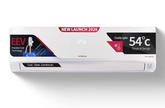 Hitachi 1.5 Ton 3 Star, New Star rated, Inverter Split AC
