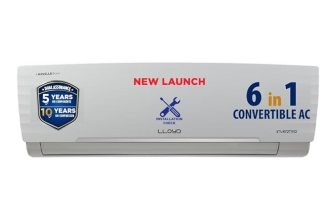 Lloyd 1.5 Ton 3 Star Inverter Split AC