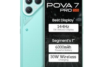 Pova 7 Pro 5G (Neon Cyan, 8GB+128GB)