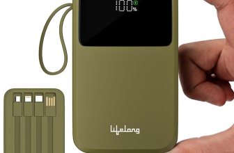 Lifelong Electronics 20000mAh 22.5W Fast Charging Power Bank