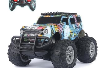 Amazon Brand – Jam & Honey Off Roader Rechargeable Remote Control Car