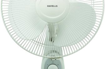 Havells Swing 300mm Wall Mounted Fan