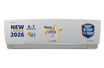 Lloyd 1.5 Ton 3 Star Inverter Split AC, 2026 New Star Rated (6 in 1 Convertible)