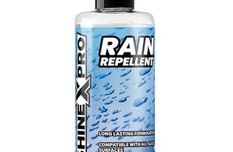 ShineXPro Rain Repellent for Car