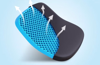 The Sleep Company SmartGRID Ortho Pro Seat Cushion for Chair