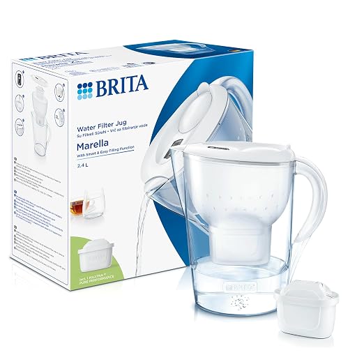 Latest Deal On BRITA Marella 2.4LWater Filter Transparent Jug with White Lid - Dealsified