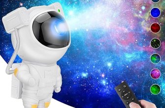 Desidiya Plastic Astronaut Light Projector 360° Galaxy Star Projector