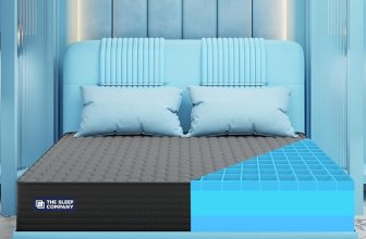 The Sleep Company SmartGRID Orthopedic Pro – Doctor Recommended Mattress