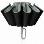 Zemic UV Reversible Umbrella with Novelty Carabiner Handle